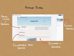 google sites