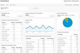 seo google analytics