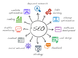 seo ou search engine optimization